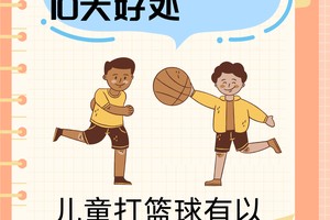  如何培养孩子在篮球中的自信心：实用策略与个人经验分享